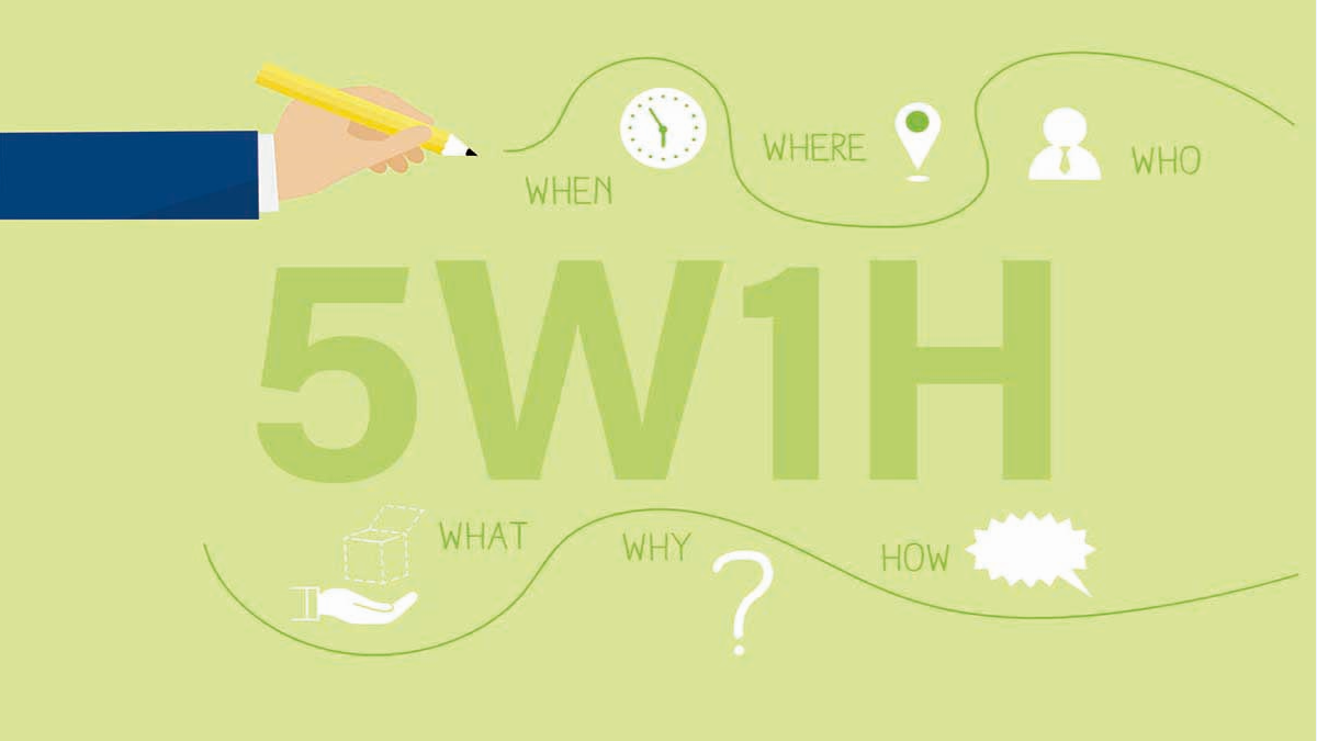 まずは 5w1h で情報整理 デザイン は その目的をクリアにし共有することからはじまる Idea4u 株式会社フジプラス 付加価値を創造する コミュニケーションプロバイダー